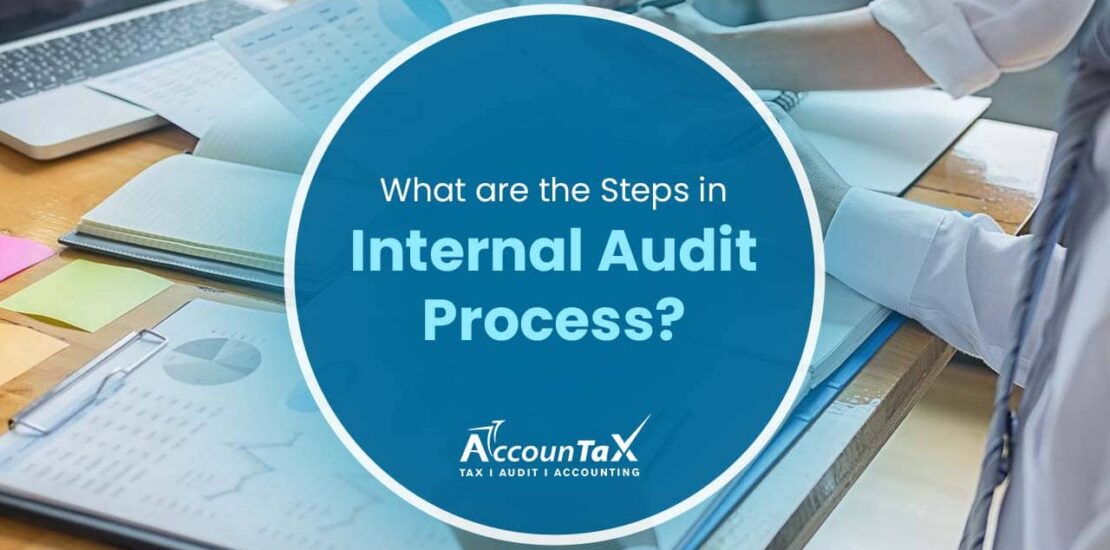 What Are the Steps in the Internal Audit Process