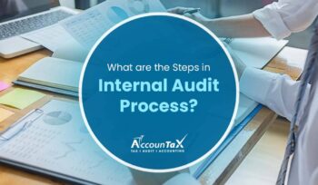 What Are the Steps in the Internal Audit Process